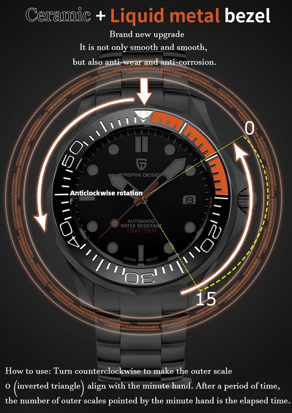 Pagani Design 007 Seamaster Diving Edition Homage Watches - Viva Timepiece -  - 